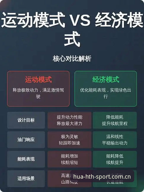 华体会体育直接登录玩与移动端观赛对比：谁才是实时数据的最优解？